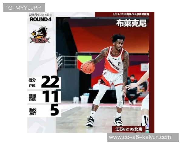 媒体人分析布莱克尼收购江苏球员或锁定老乡德文威廉姆斯